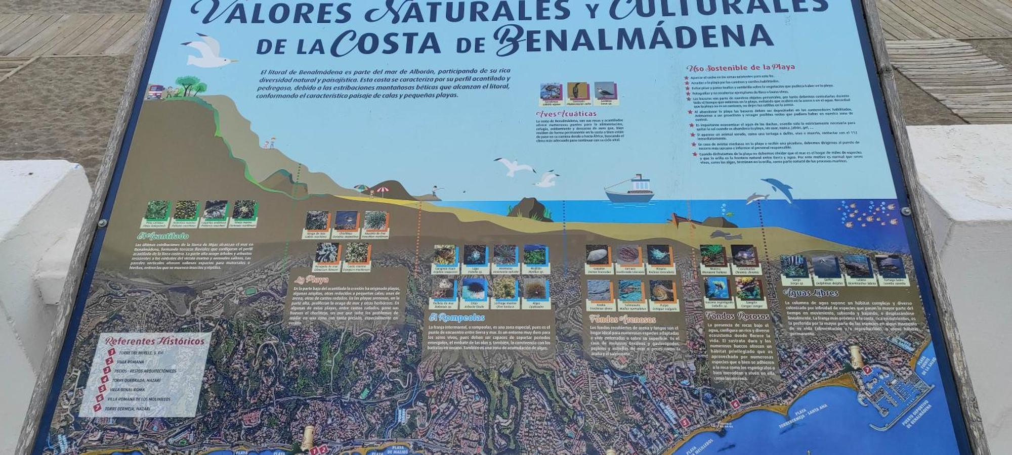 Апартаменти Estudio Recien Reformado En Primera Linea De Playa Бенальмадена Екстер'єр фото